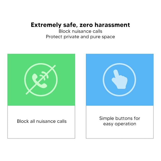 Smart Call Blocker